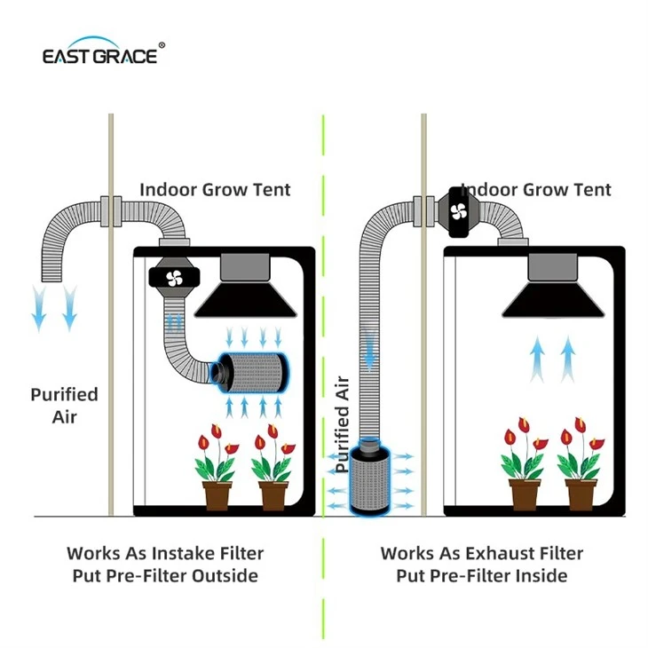 Customized Plant Grow Tent price